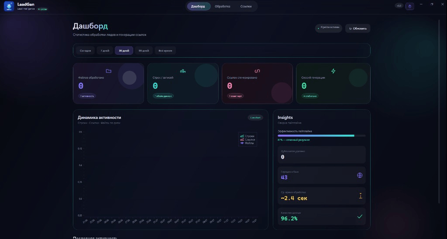 LeadGen / Desktop AI