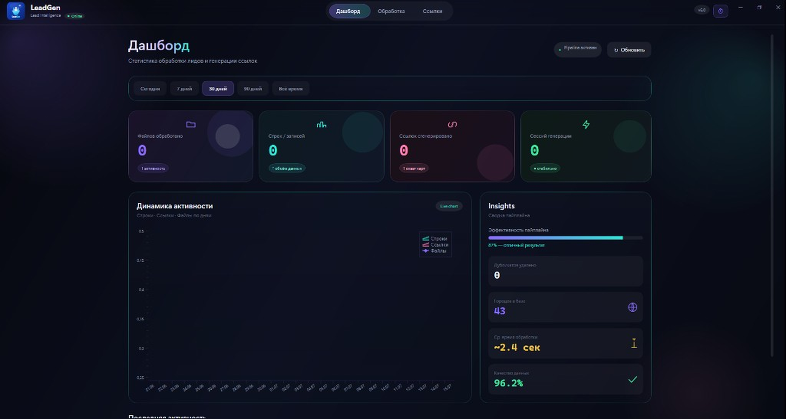 LeadGen / Desktop AI